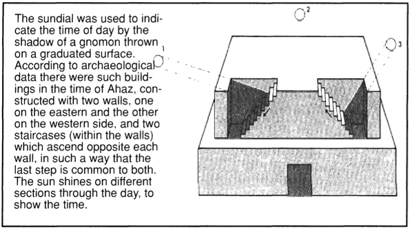 Sun Dial of Ahaz